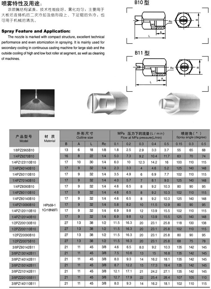 B1001  Nozzle