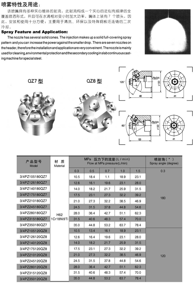 QZ7801 Nozzle